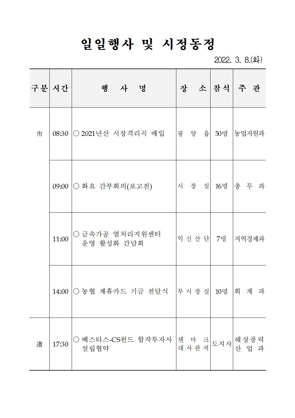 일일행사[2022년 3월 8일(화) 및 예정행사]