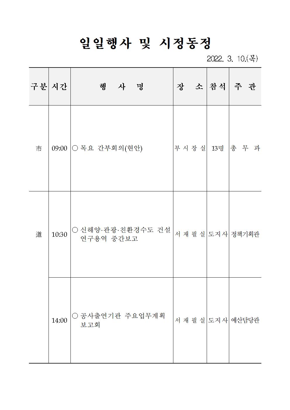 일일행사[2022년 3월 10일(목) 및 예정행사]