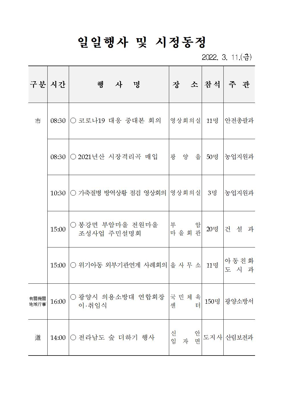 일일행사[2022년 3월 11일(금) 및 예정행사]