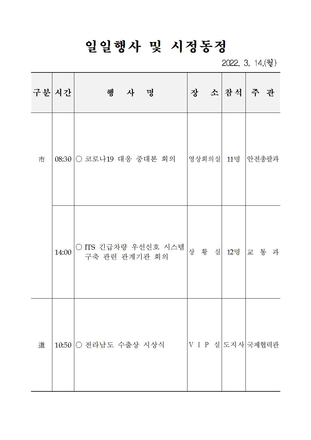 일일행사[2022년 3월 14일(월) 및 예정행사]