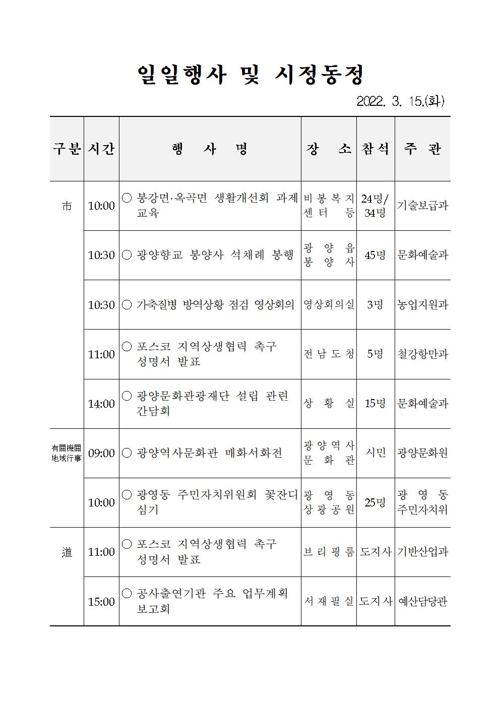 일일행사[2022년 3월 15일(화) 및 예정행사]