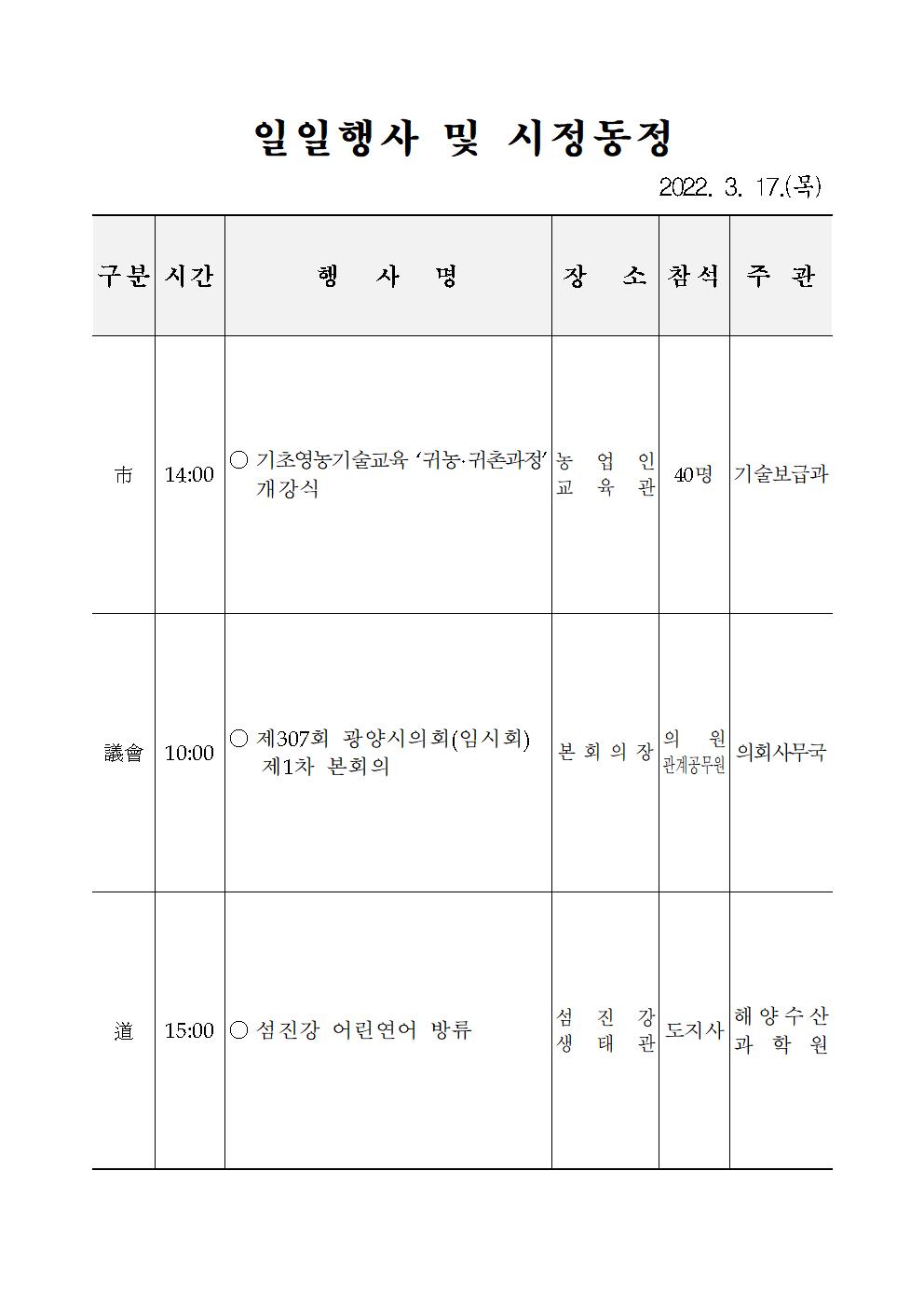 일일행사[2022년 3월 17일(목) 및 예정행사]