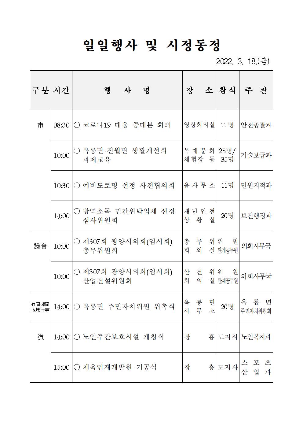 일일행사[2022년 3월 18일(금) 및 예정행사]