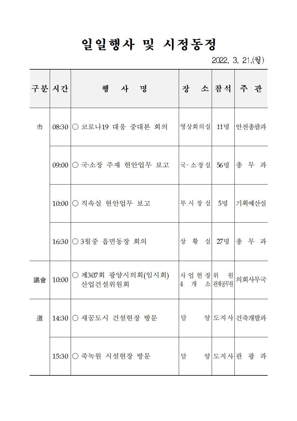 일일행사[2022년 3월 21일(월) 및 예정행사]