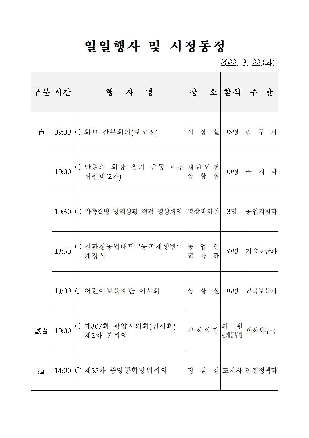 일일행사[2022년 3월 22일(화) 및 예정행사]