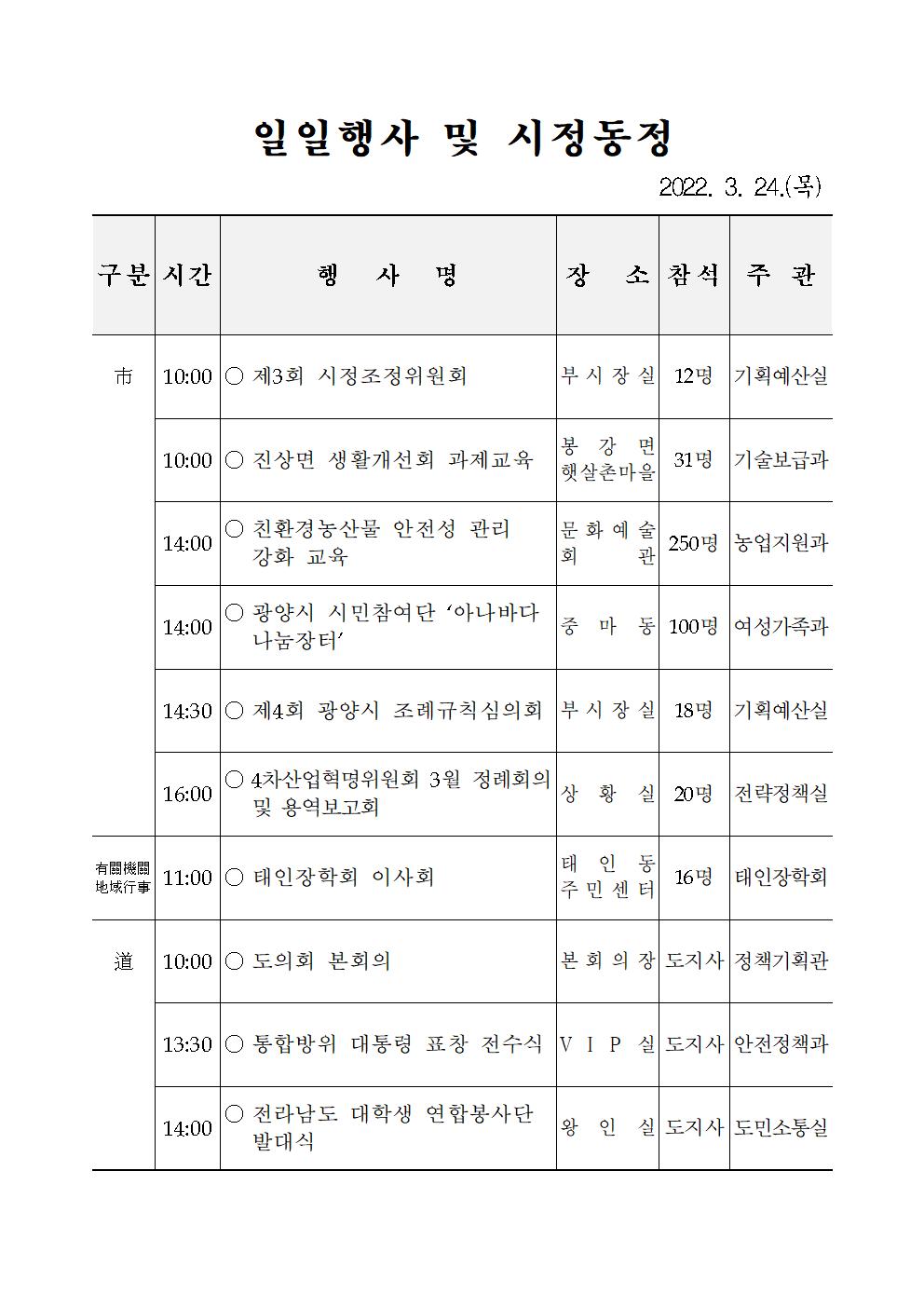 일일행사[2022년 3월 24일(목) 및 예정행사]