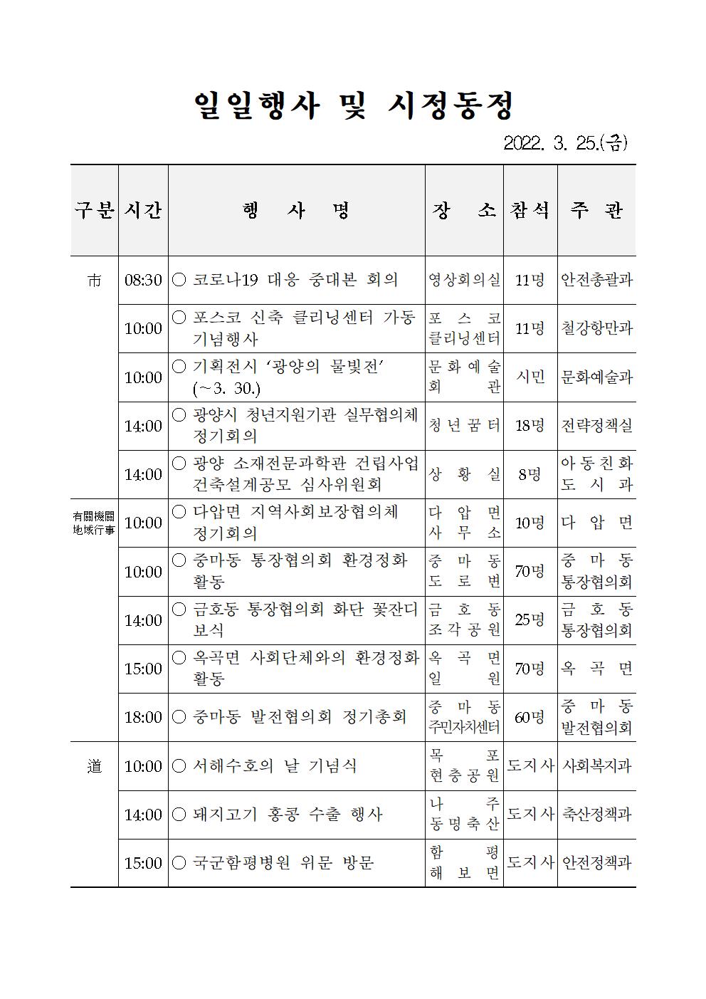 일일행사[2022년 3월 25일(금) 및 예정행사]