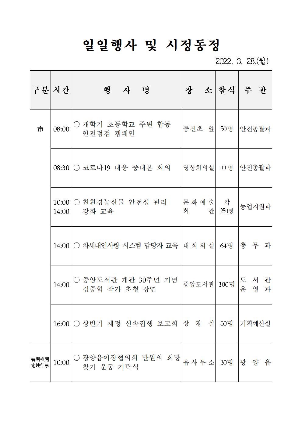 일일행사[2022년 3월 28일(월) 및 예정행사]