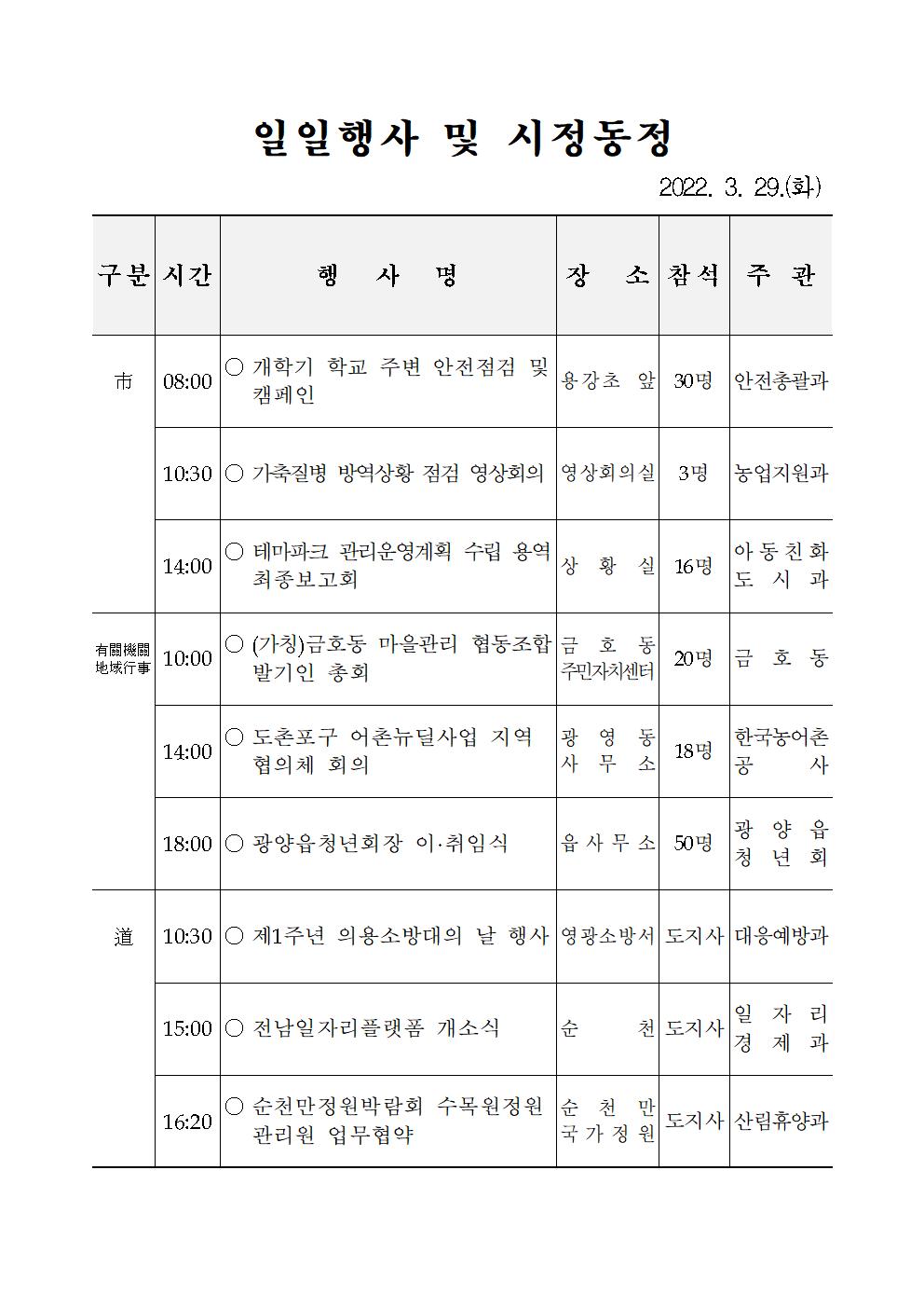 일일행사[2022년 3월 29일(화) 및 예정행사]