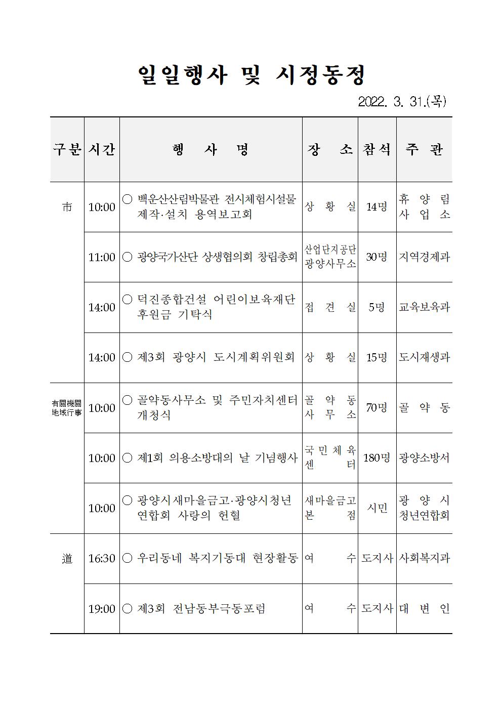 일일행사[2022년 3월 31일(목) 및 예정행사]