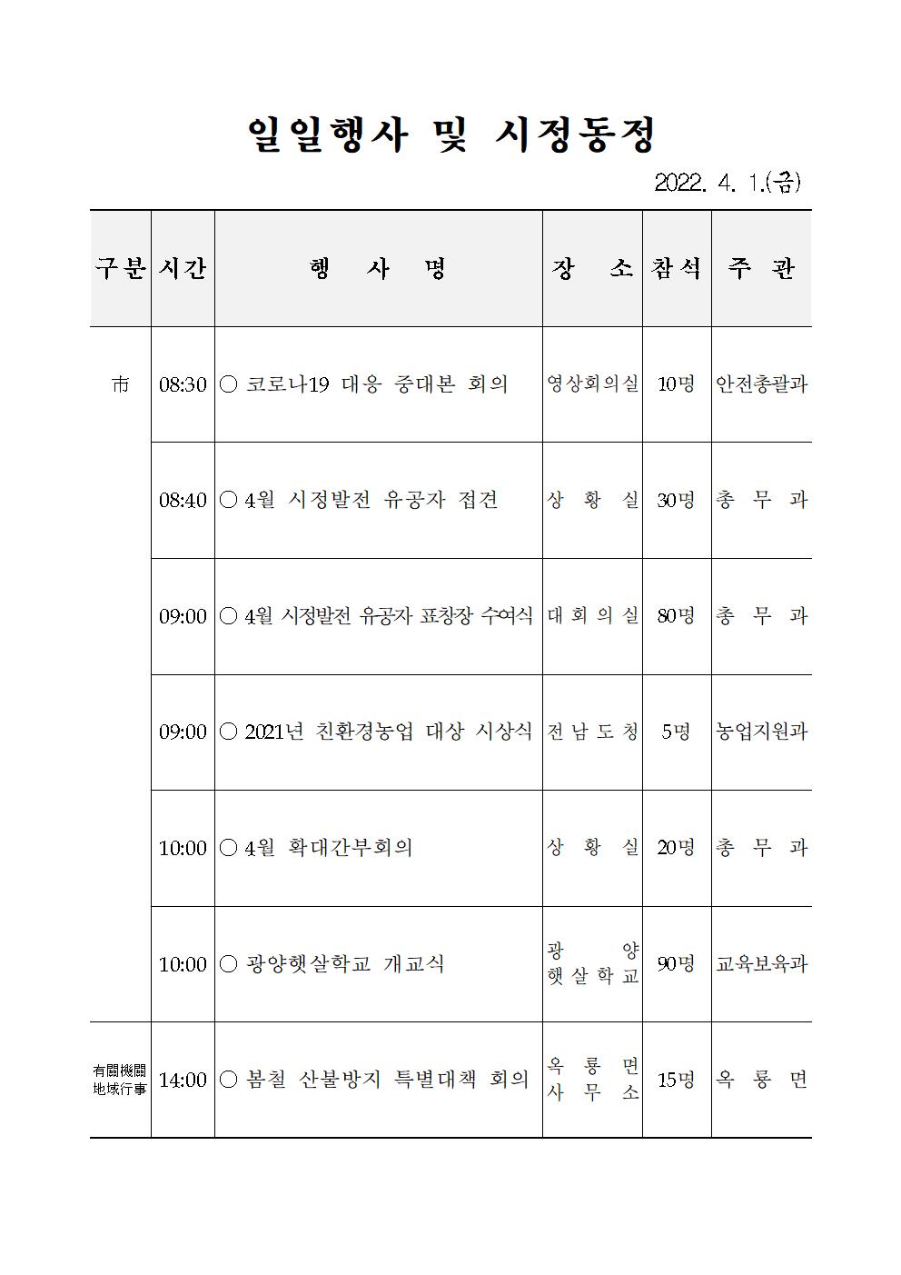 일일행사[2022년 4월 1일(금) 및 예정행사]