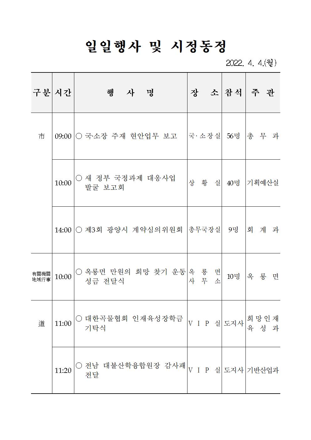 일일행사[2022년 4월 4일(월) 및 예정행사]