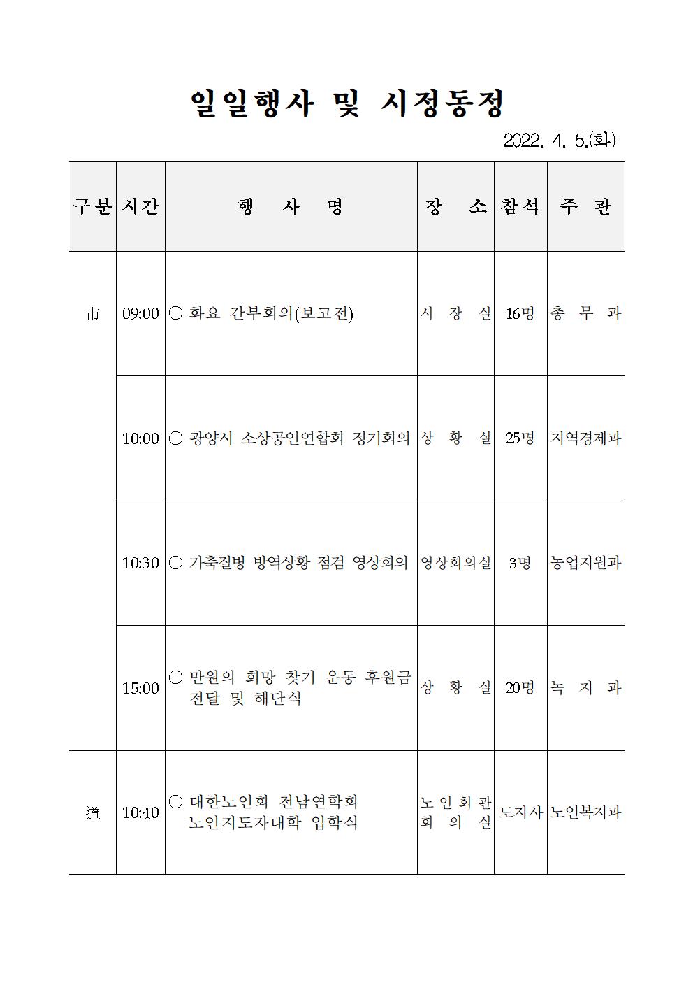 일일행사[2022년 4월 5일(화) 및 예정행사]