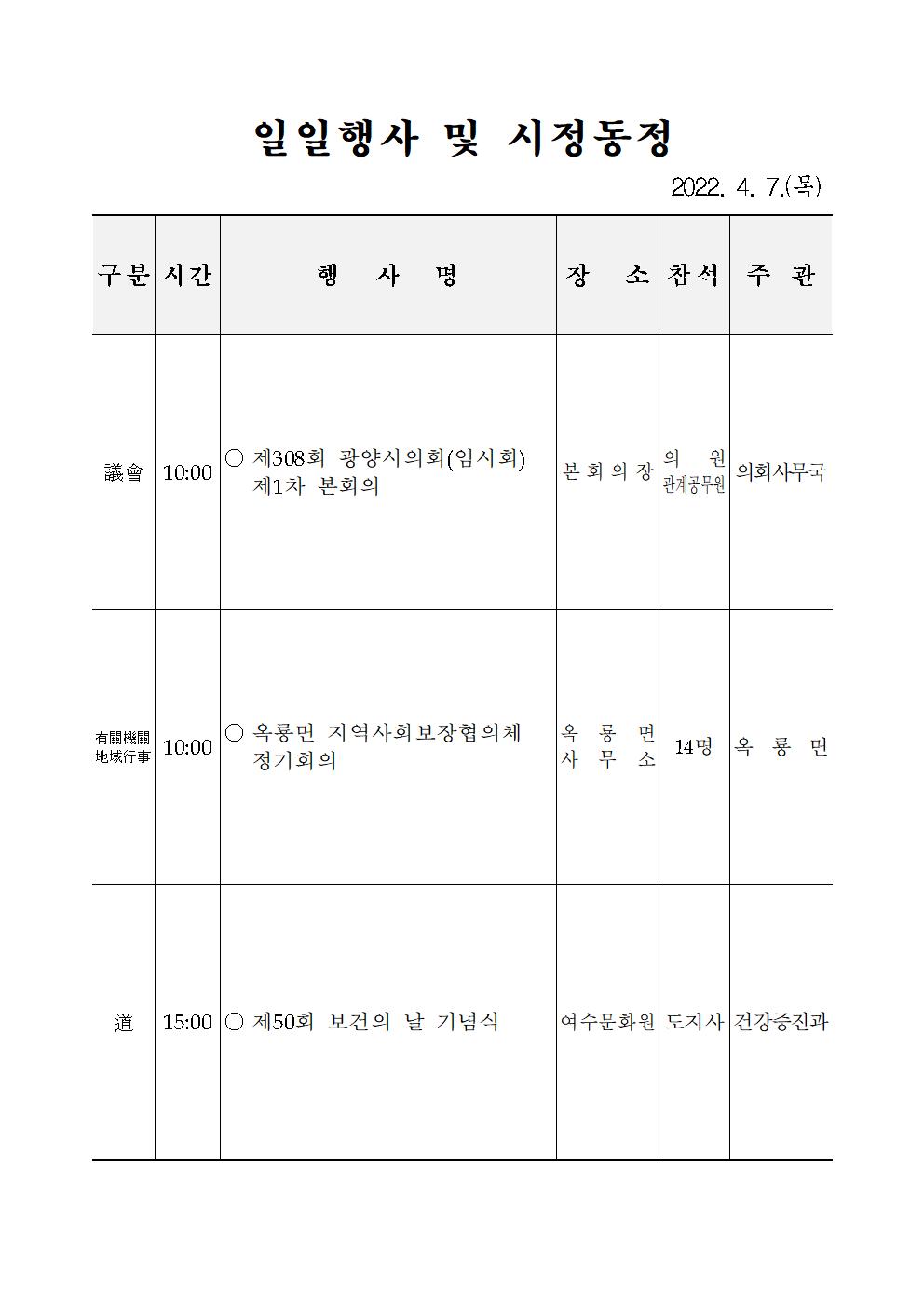 일일행사[2022년 4월 7일(목) 및 예정행사]