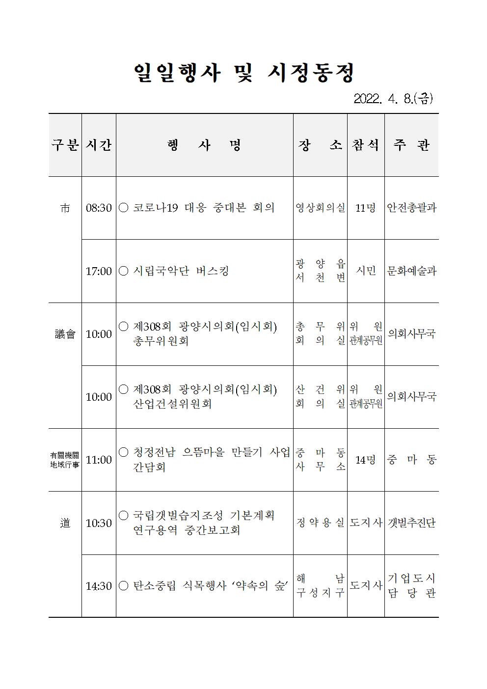 일일행사[2022년 4월 8일(금) 및 예정행사]