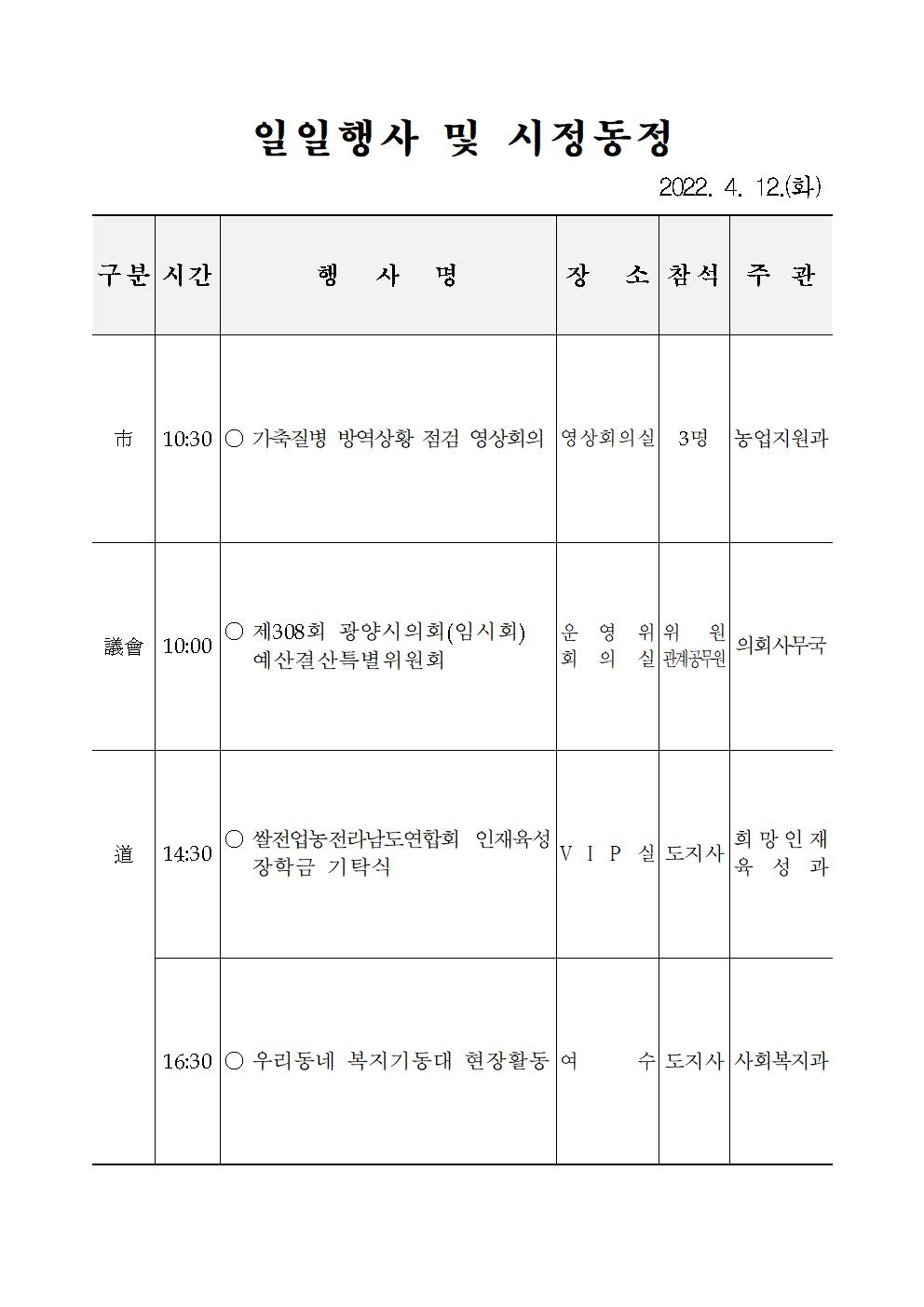 일일행사[2022년 4월 12일(화) 및 예정행사]