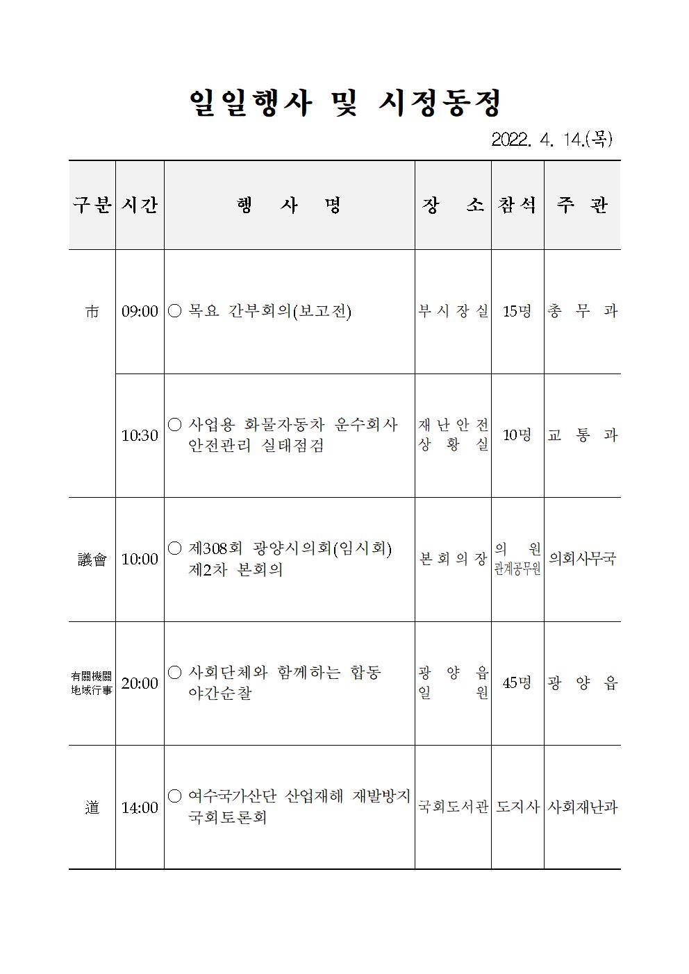 일일행사[2022년 4월 14일(목) 및 예정행사]