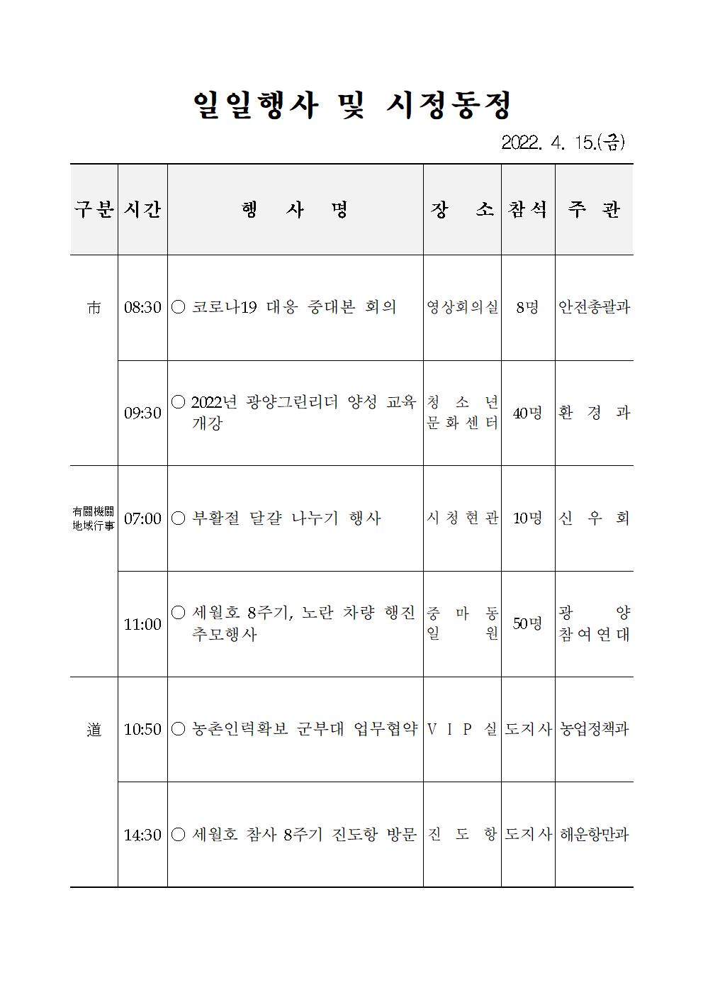 일일행사[2022년 4월 15일(금) 및 예정행사]