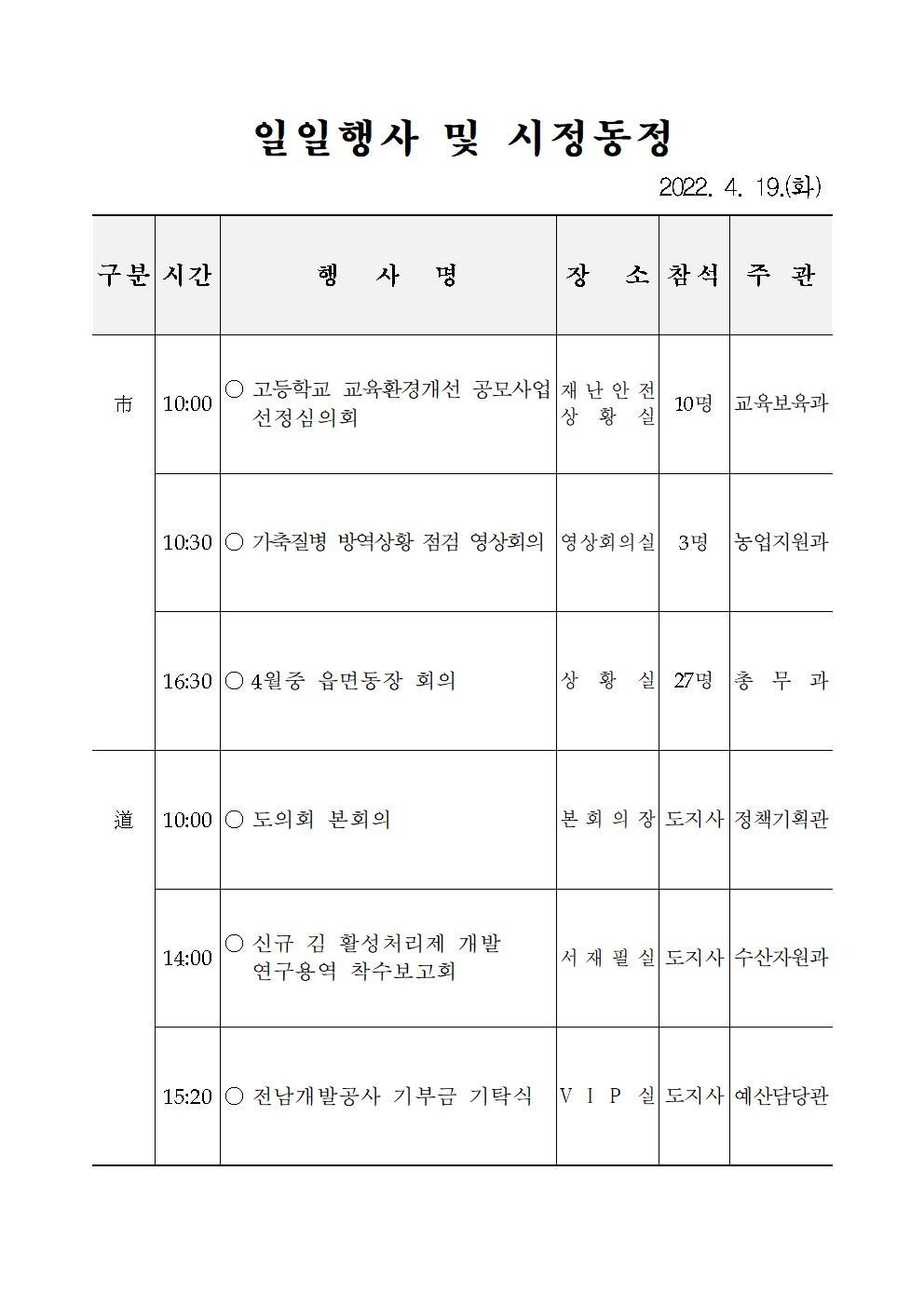 일일행사[2022년 4월 19일(화) 및 예정행사]