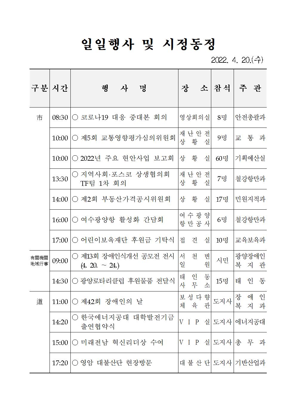 일일행사[2022년 4월 20일(수) 및 예정행사]