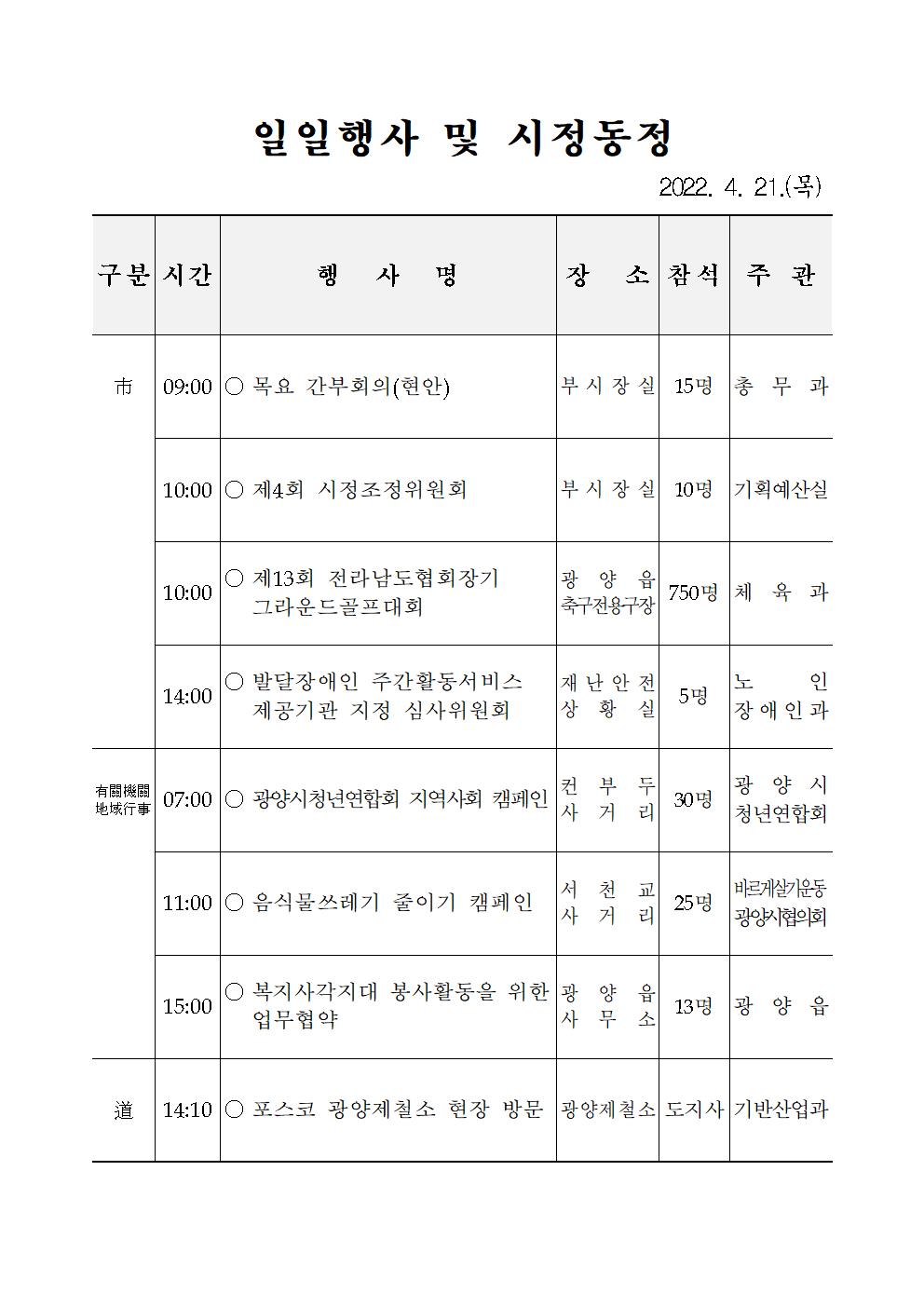 일일행사[2022년 4월 21일(목) 및 예정행사]