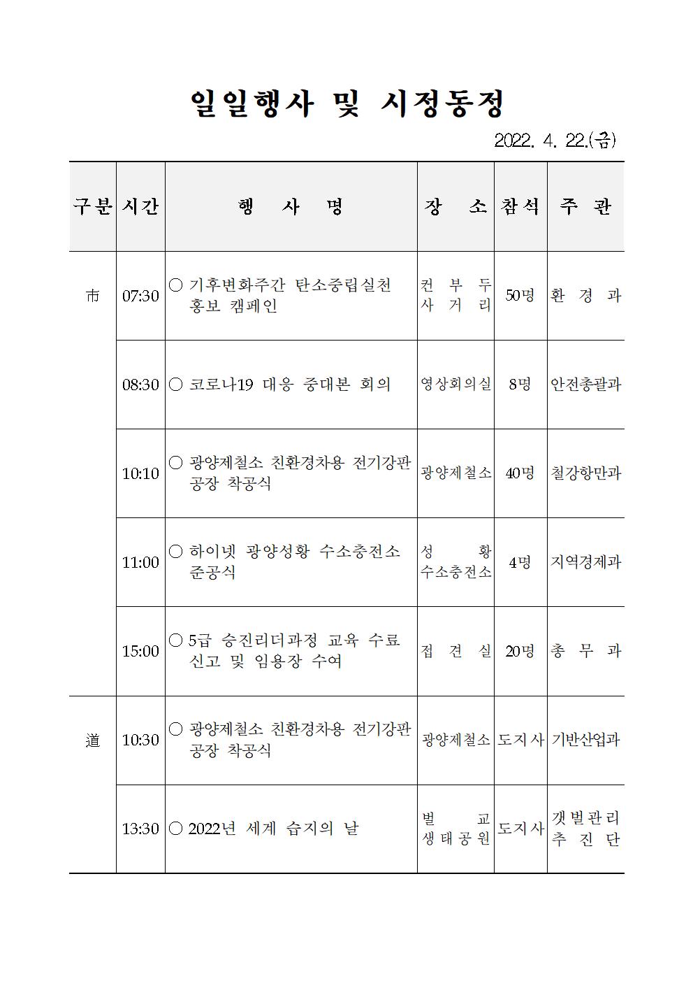 일일행사[2022년 4월 22일(금) 및 예정행사]