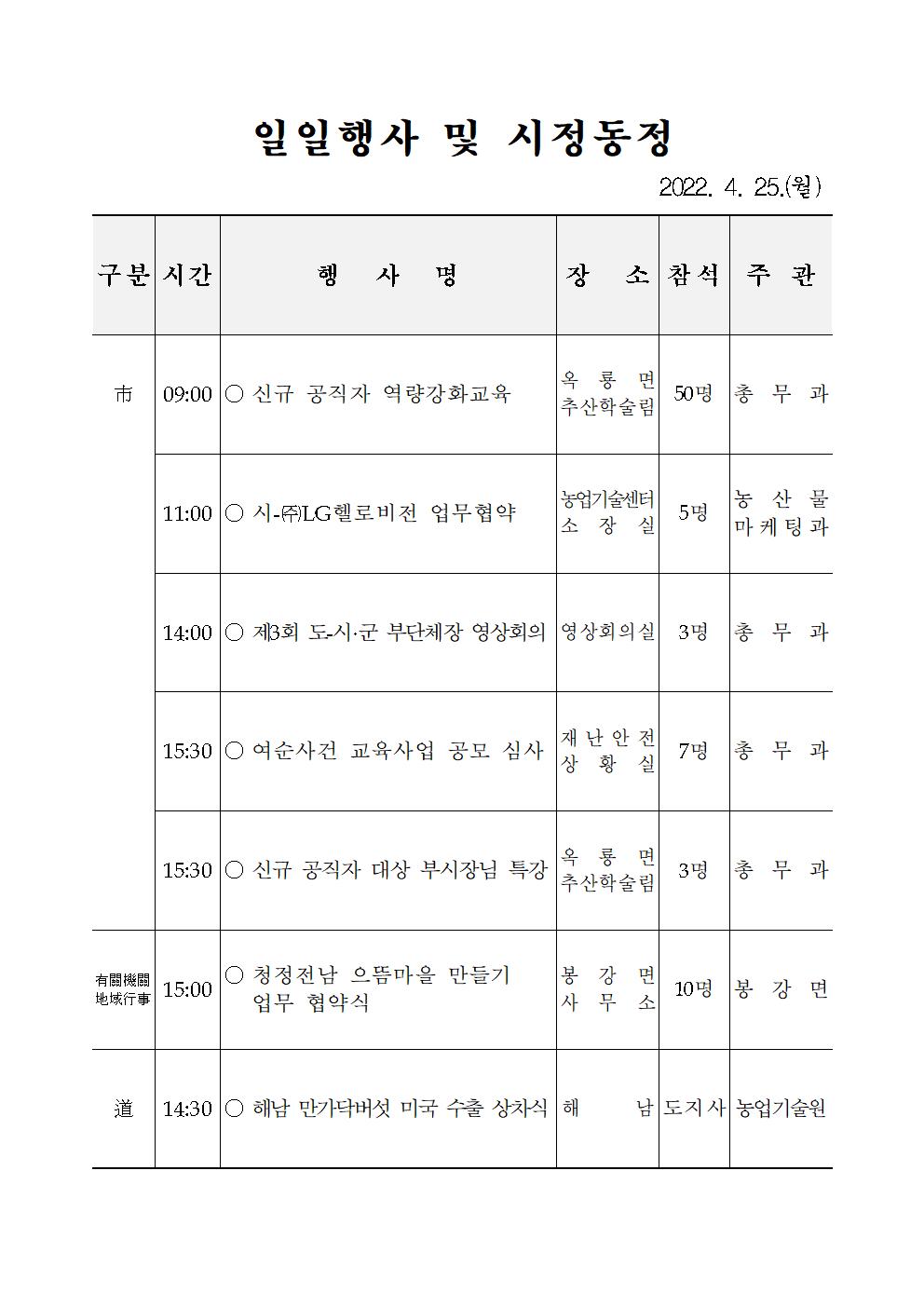 일일행사[2022년 4월 25일(월) 및 예정행사]