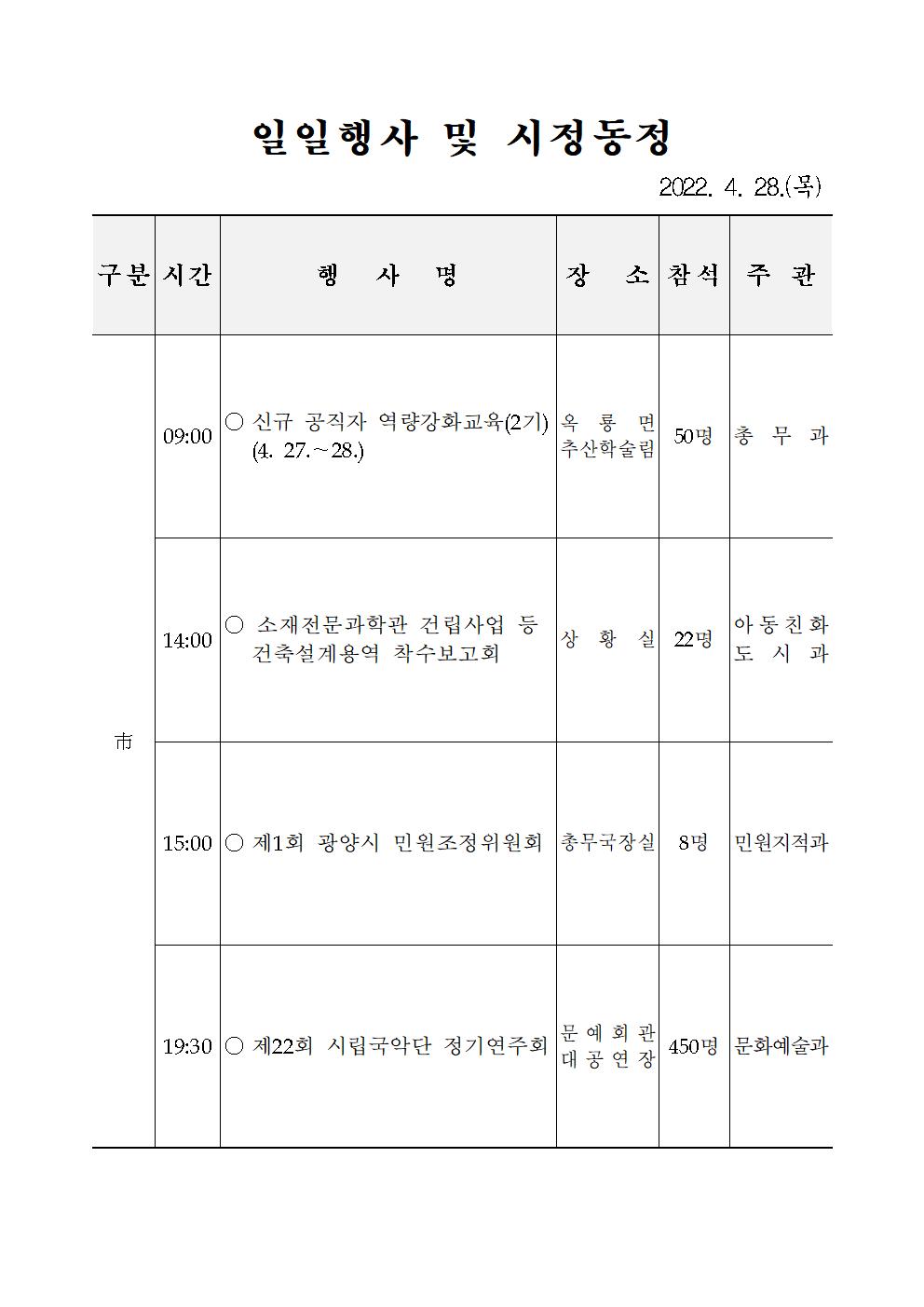 일일행사[2022년 4월 28일(목) 및 예정행사]