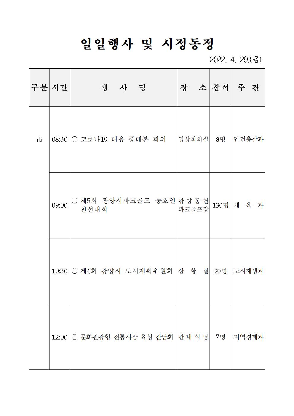 일일행사[2022년 4월 29일(금) 및 예정행사]