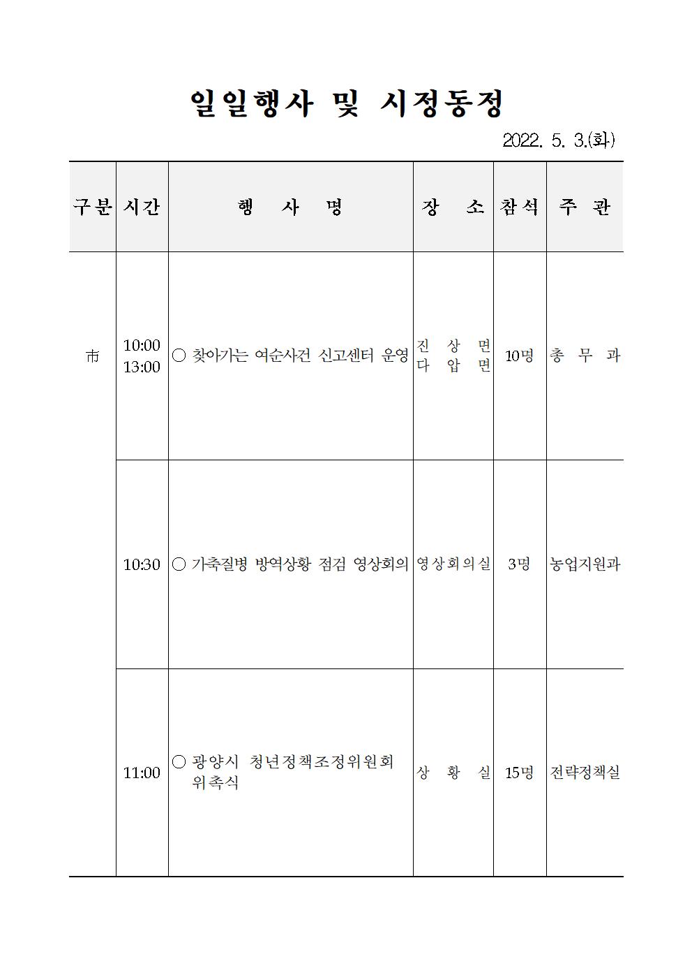 일일행사[2022년 5월 3일(화) 및 예정행사]