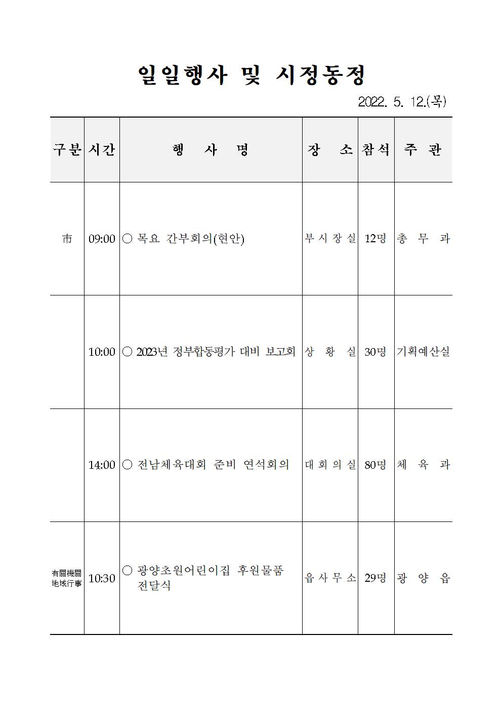 일일행사[2022년 5월 12일(목) 및 예정행사]