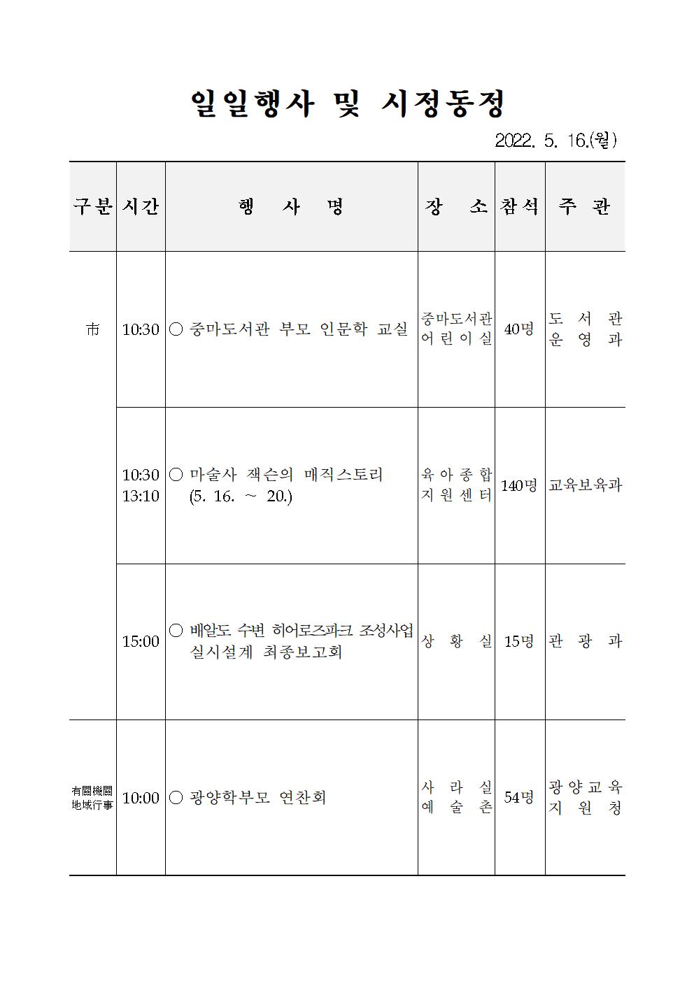 일일행사[2022년 5월 16일(월) 및 예정행사]