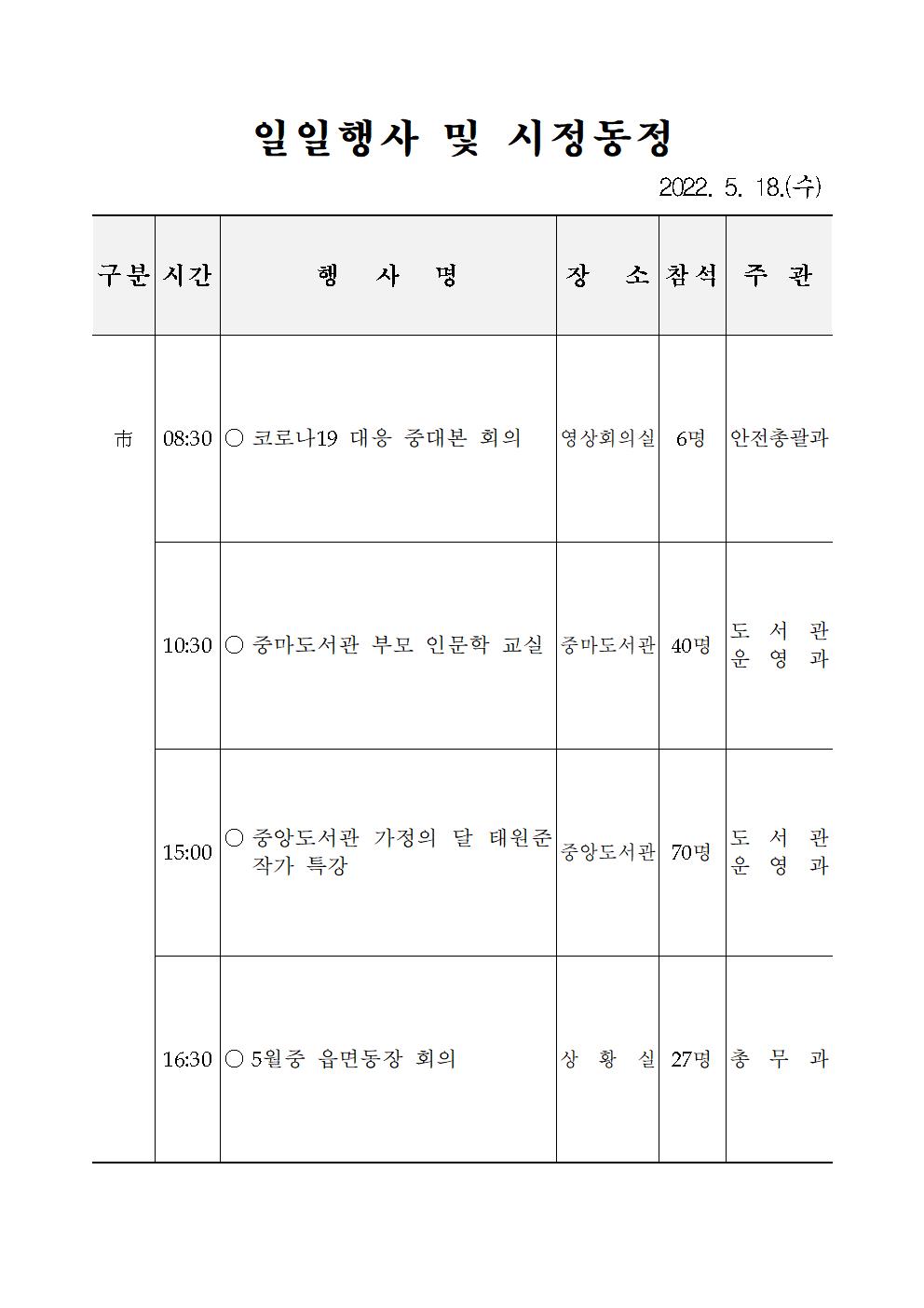 일일행사[2022년 5월 18일(수) 및 예정행사]