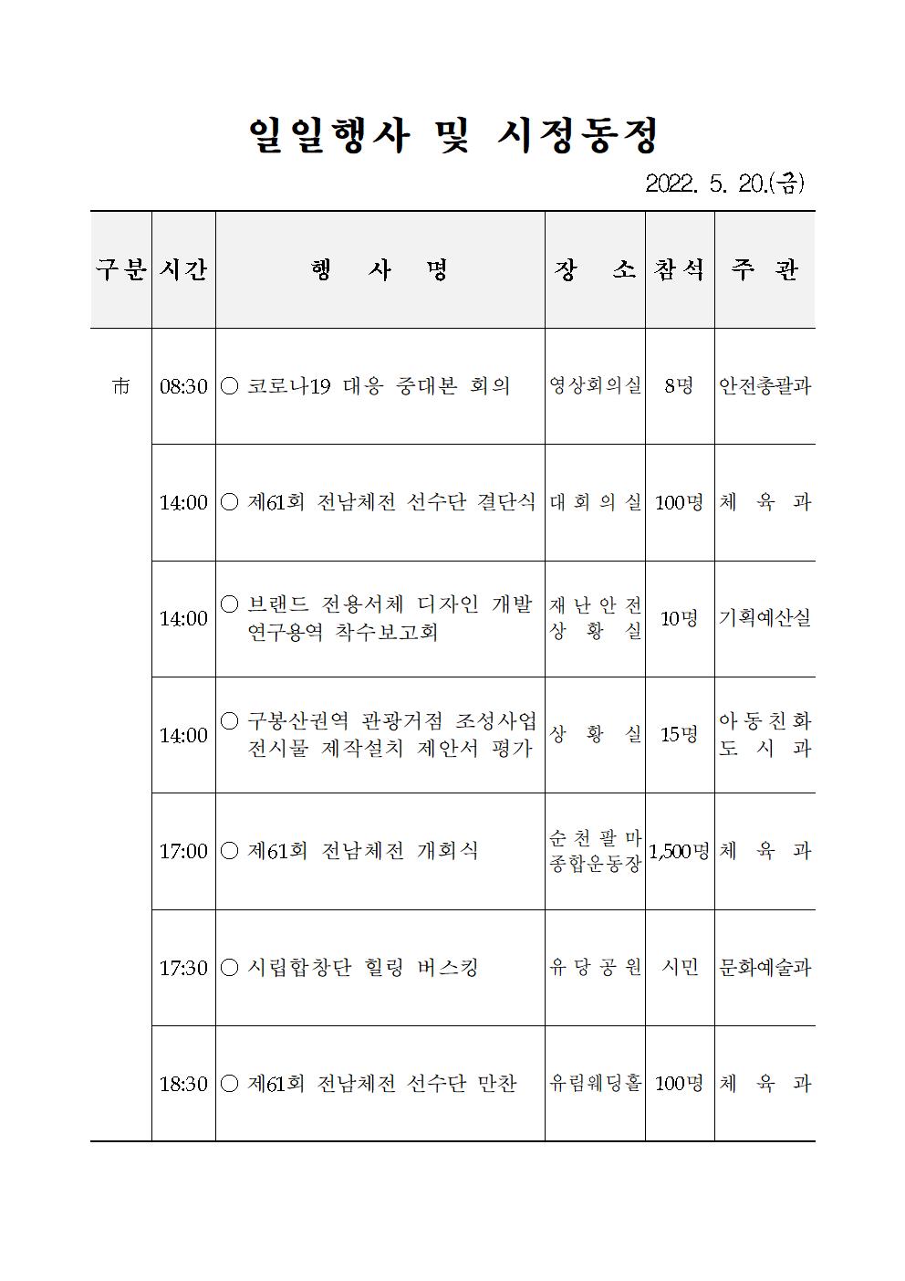 일일행사[2022년 5월 20일(금) 및 예정행사]