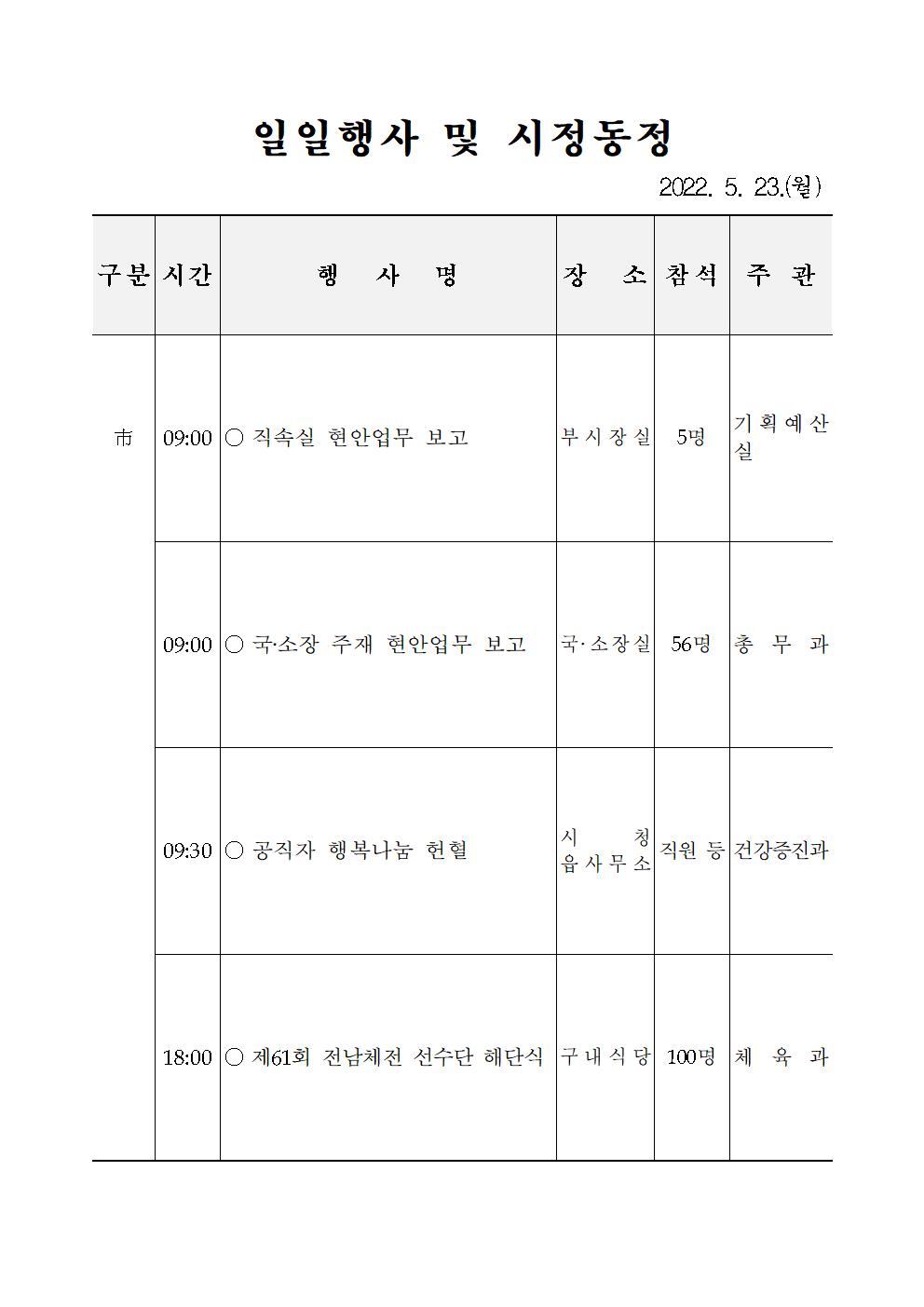 일일행사[2022년 5월 23일(월) 및 예정행사]