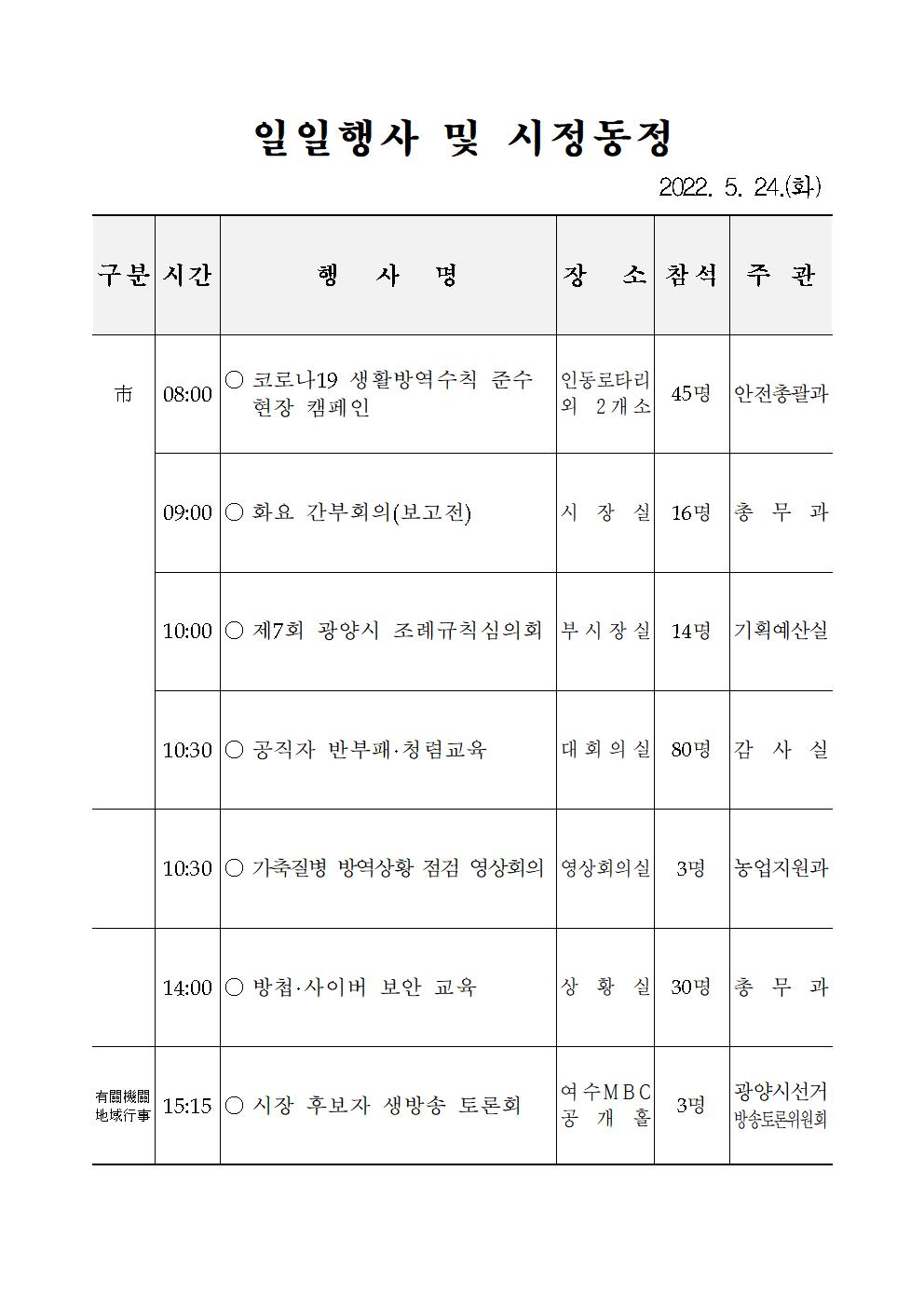 일일행사[2022년 5월 24일(화) 및 예정행사]