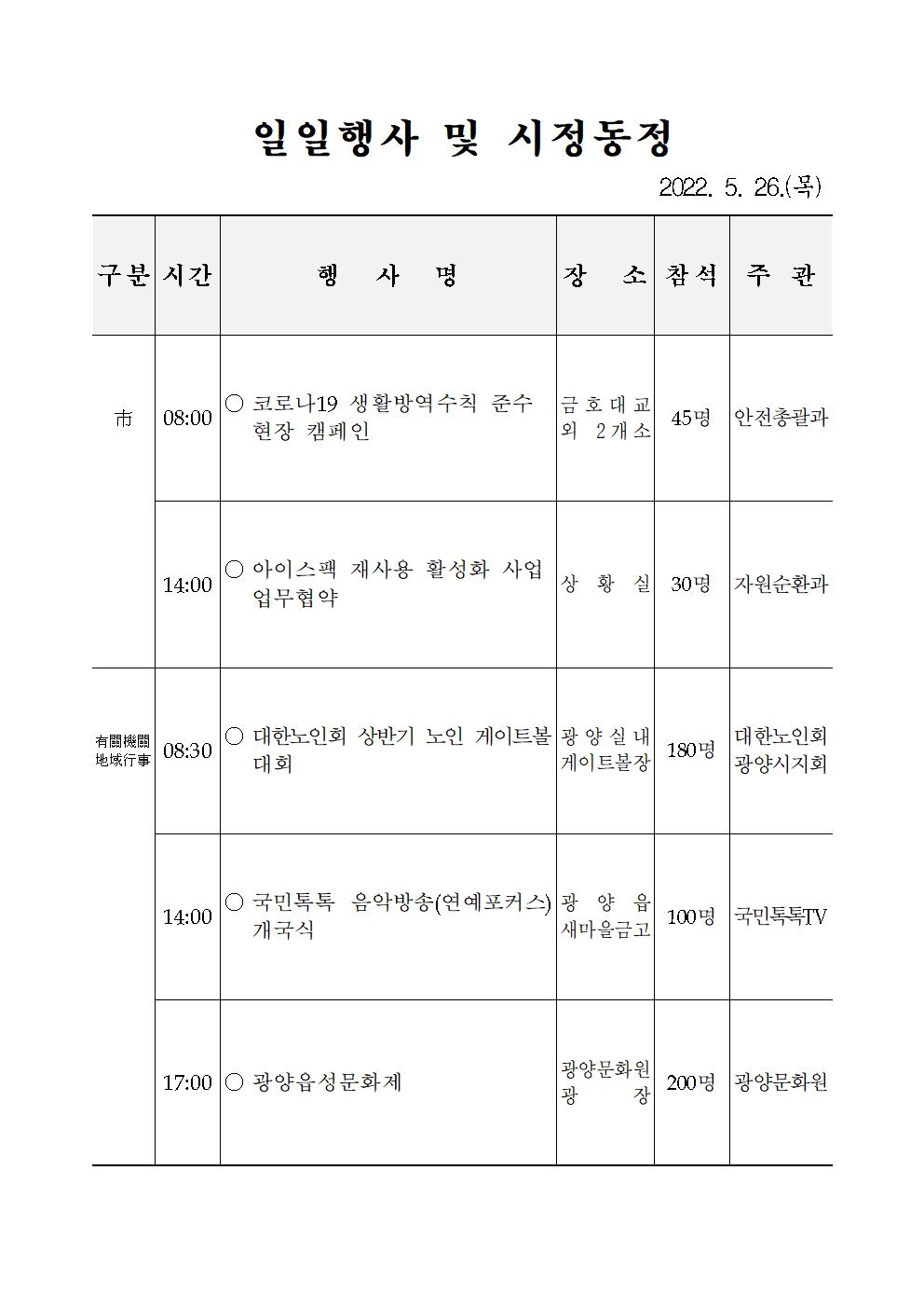 일일행사[2022년 5월 26일(목) 및 예정행사]