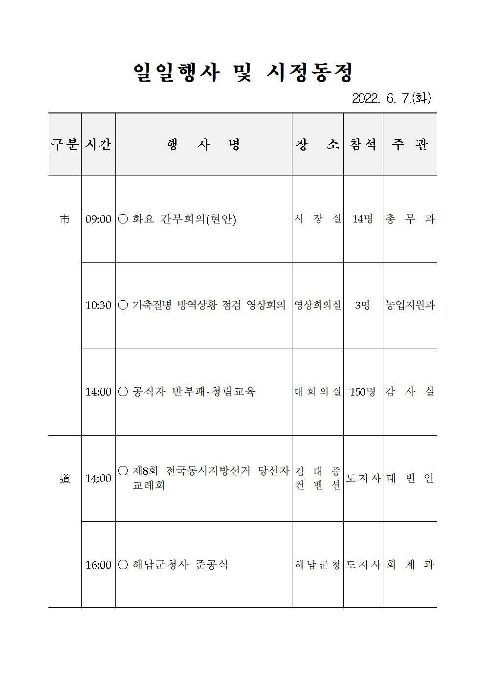 일일행사[2022년 6월 7일(화) 및 예정행사]