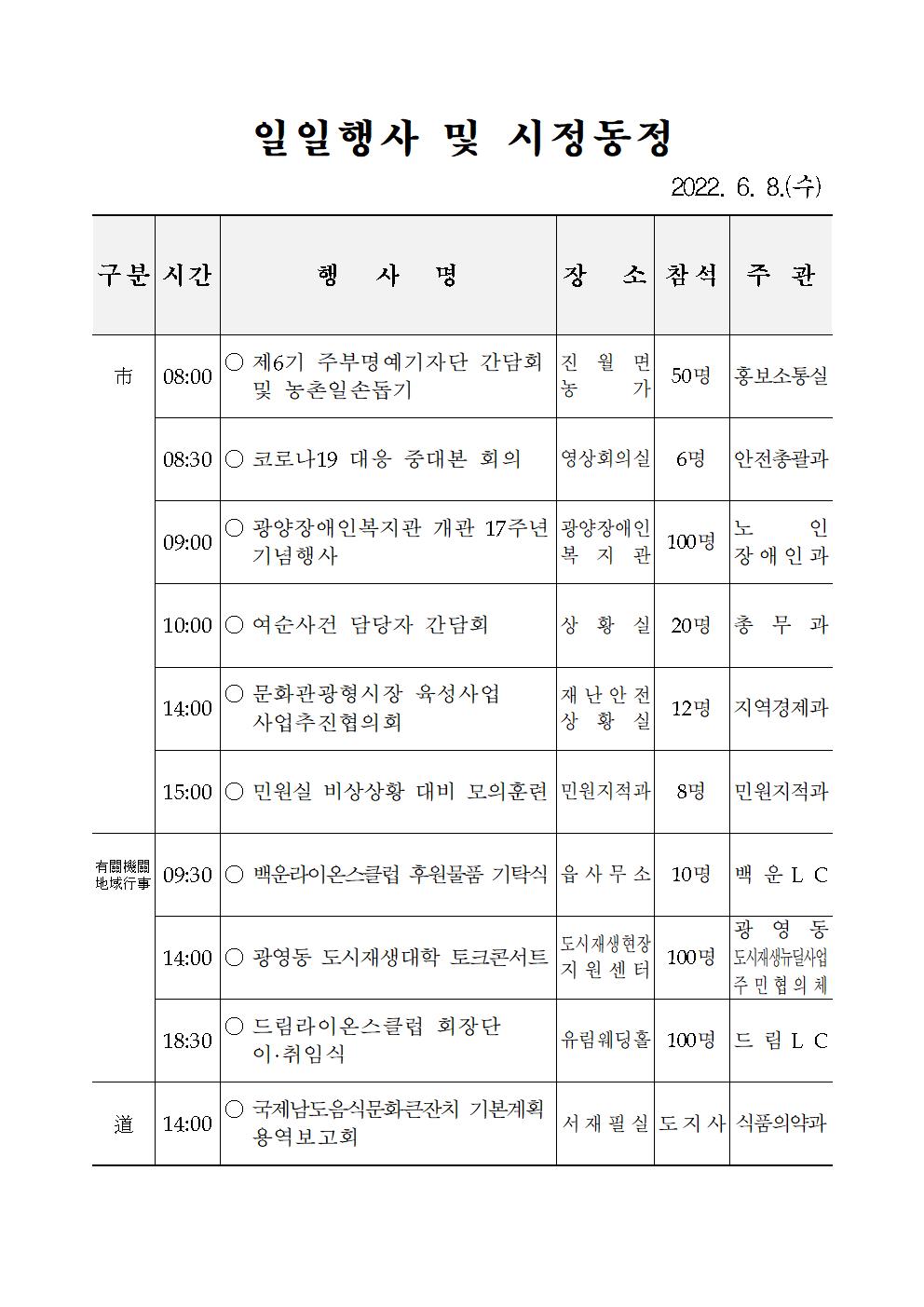 일일행사[2022년 6월 8일(수) 및 예정행사]