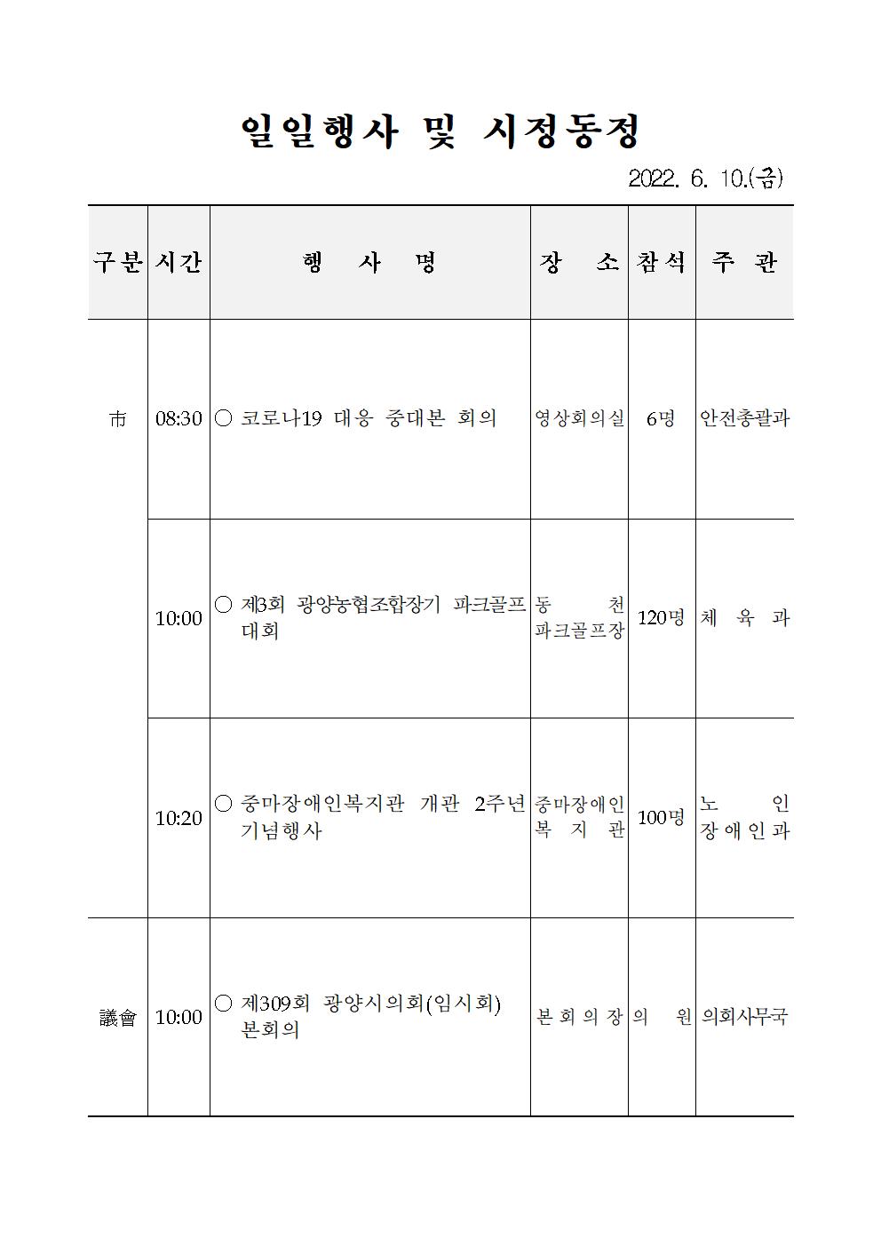 일일행사[2022년 6월 10일(금) 및 예정행사]