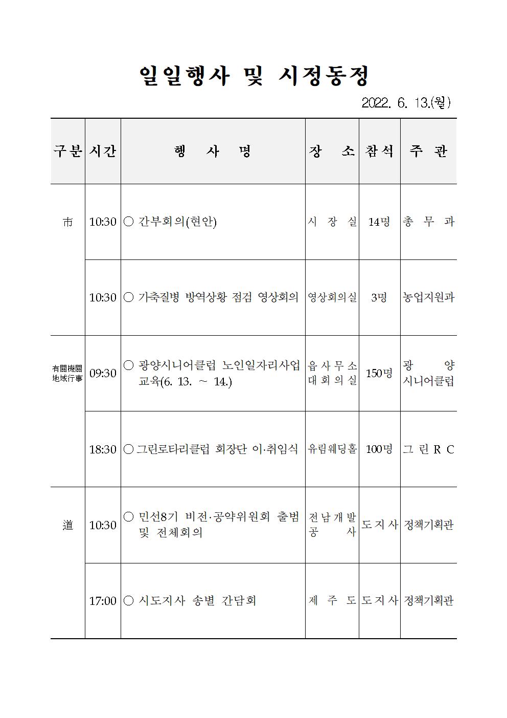 일일행사[2022년 6월 13일(월) 및 예정행사]