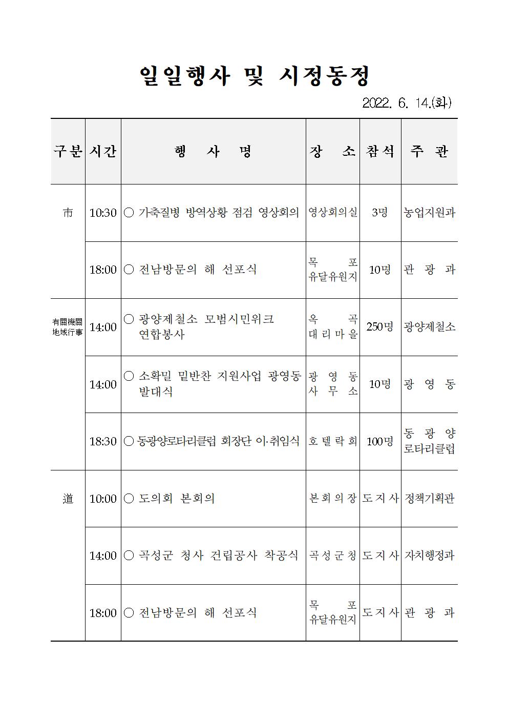 일일행사[2022년 6월 14일(화) 및 예정행사]