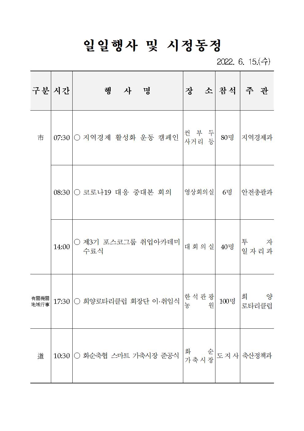 일일행사[2022년 6월 15일(수) 및 예정행사]