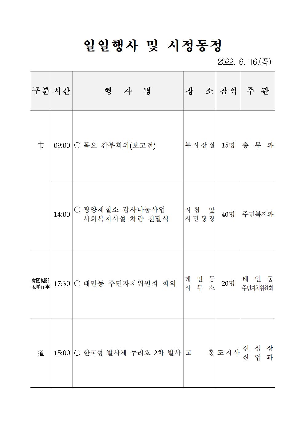 일일행사[2022년 6월 16일(목) 및 예정행사]