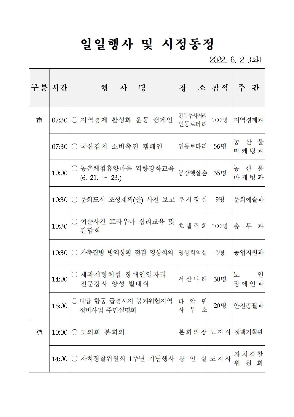 일일행사[2022년 6월 21일(화) 및 예정행사]