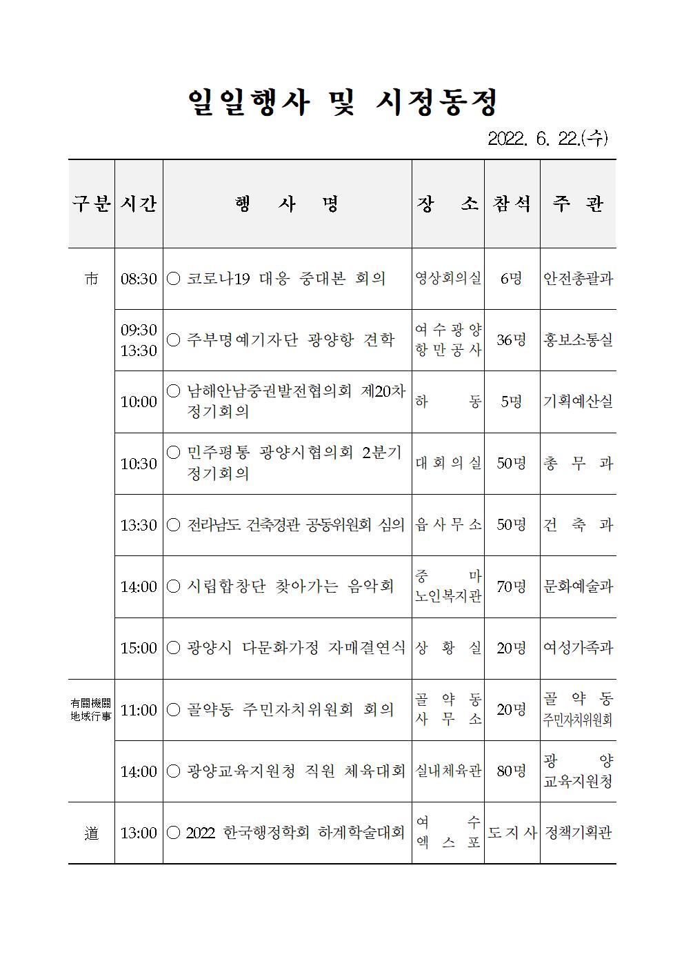 일일행사[2022년 6월 22일(수) 및 예정행사]