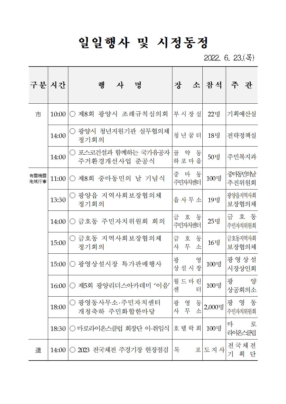 일일행사[2022년 6월 23일(목) 및 예정행사]