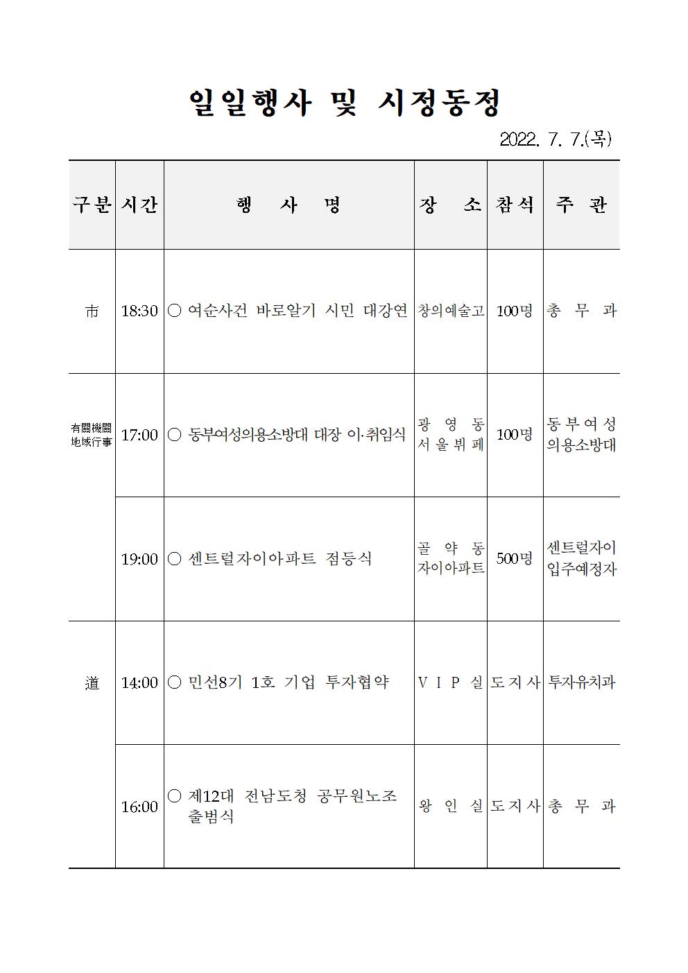 일일행사[2022년 7월 7일(목) 및 예정행사]