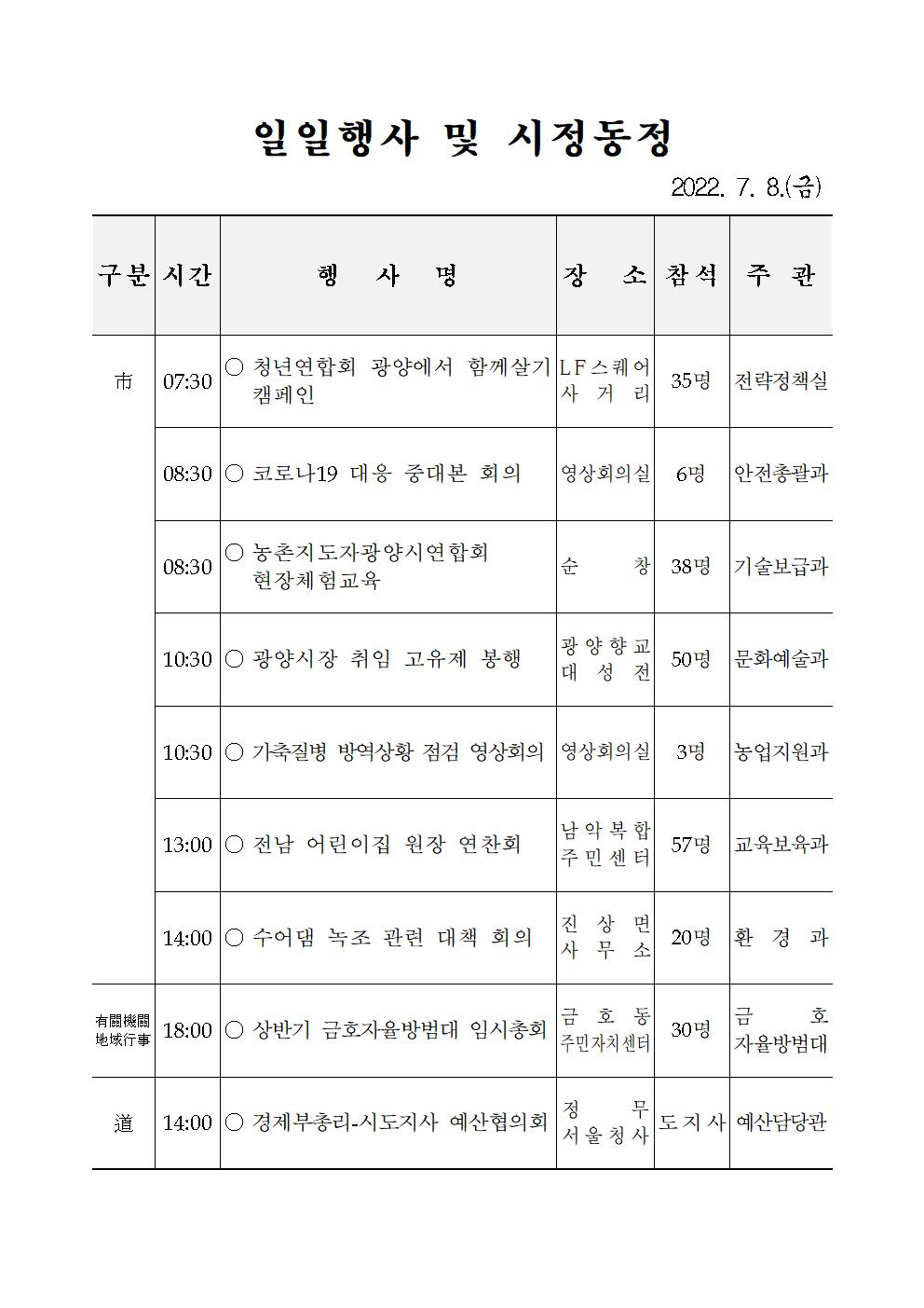 일일행사[2022년 7월 8일(금) 및 예정행사]