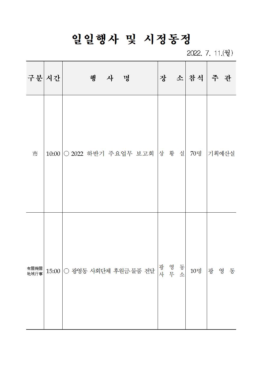 일일행사[2022년 7월 11일(월) 및 예정행사]